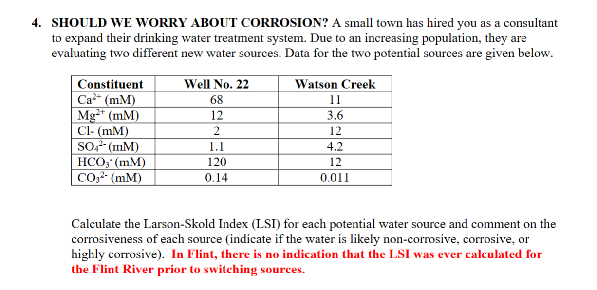 SHOULD WE WORRY ABOUT CORROSION? A small town has