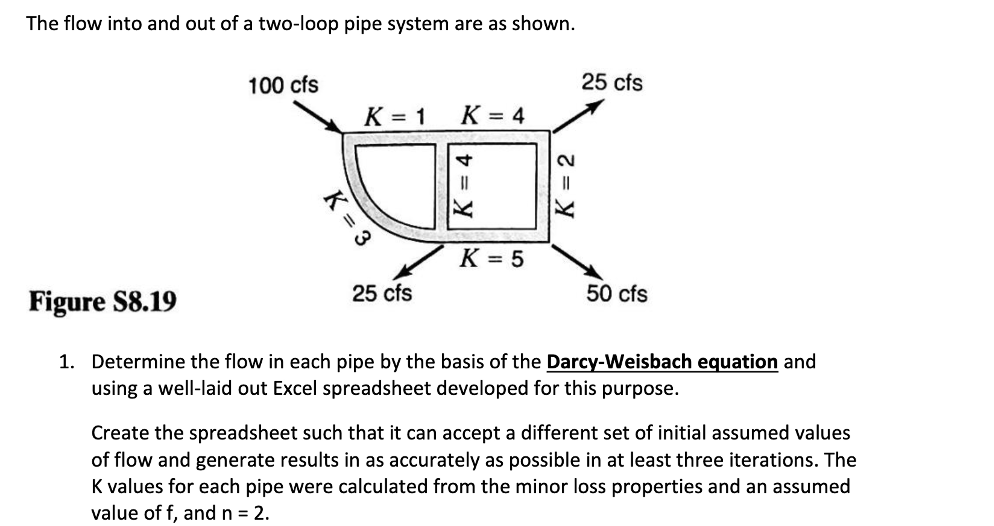 The flow into and out of a two - loop pipe system