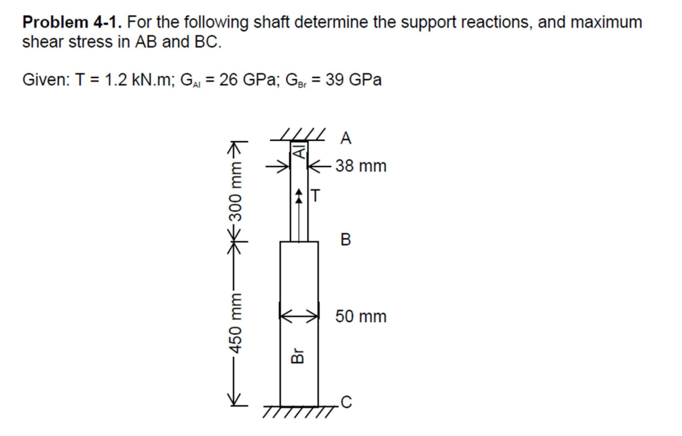 Problem 4 - 1 . For the following shaft determine