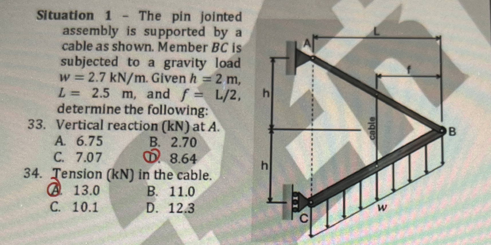 Situation 1 - The pin jointed assembly is