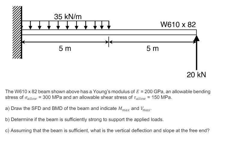 I need it as soon as possible, do all parts and