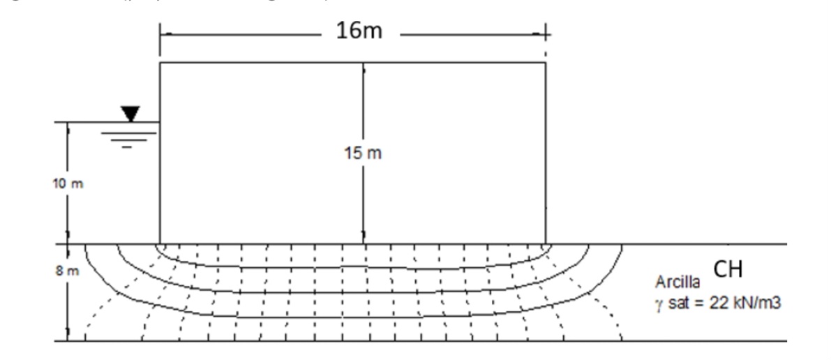 2 . Calculate the total stress, pore water