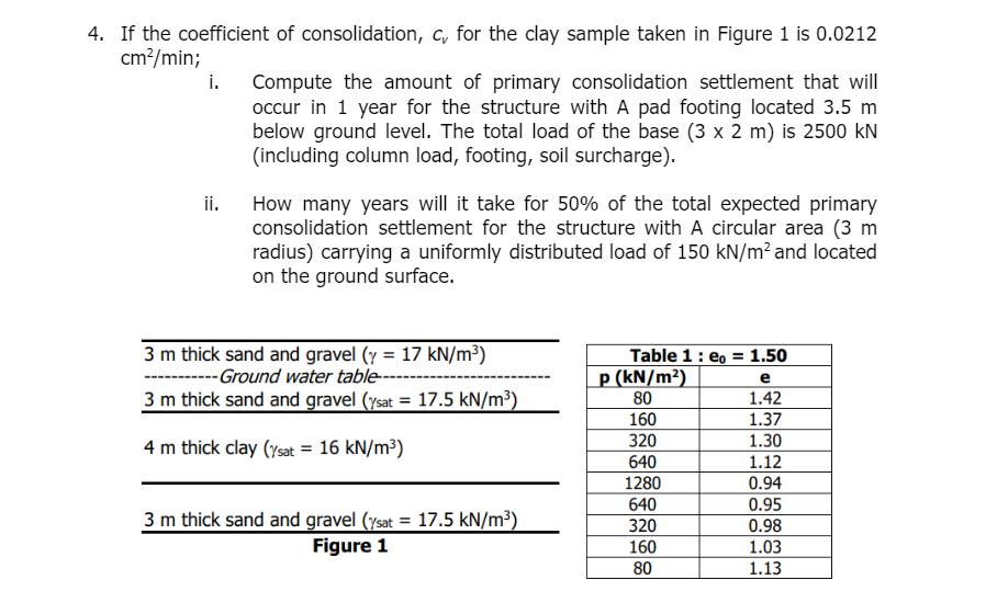 If the coefficient of consolidation, c v for the