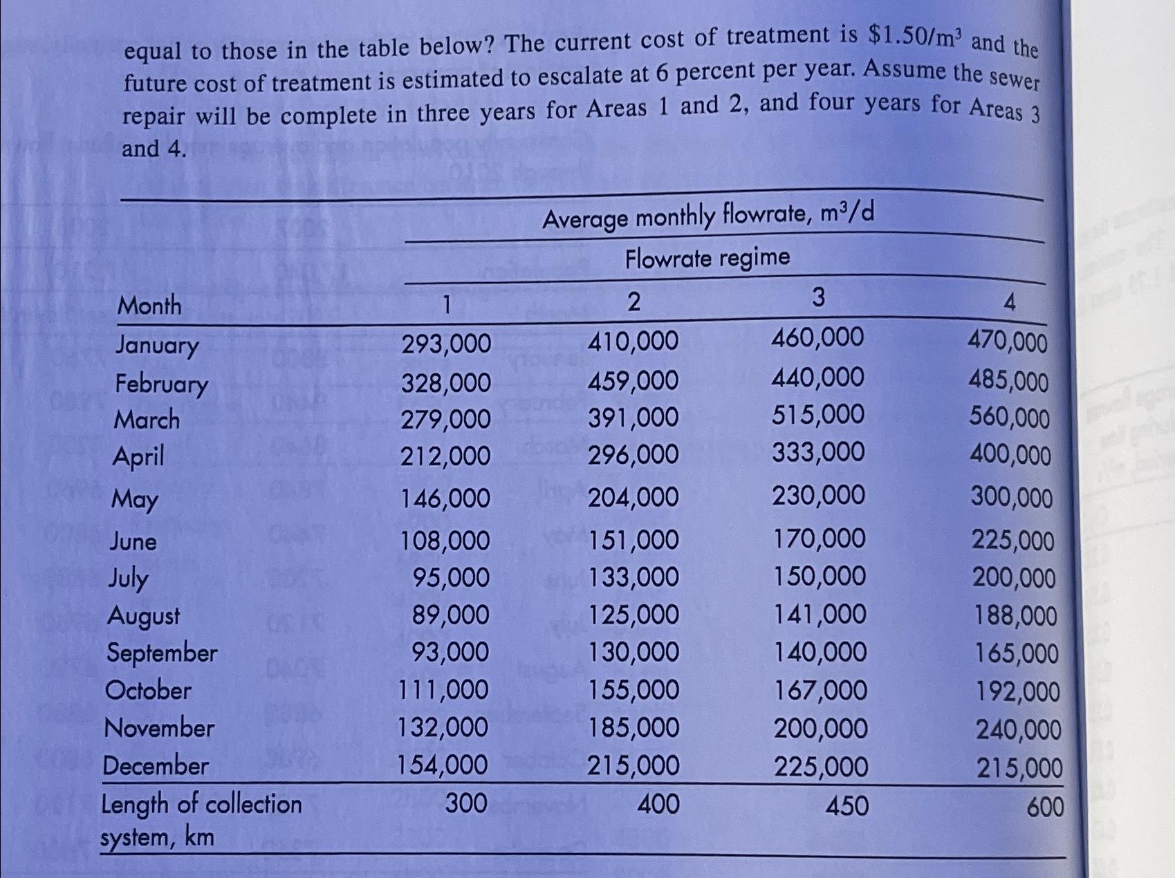 * * FLOWRATE 1 ONLY * * 3 - 1 3 The wastewater