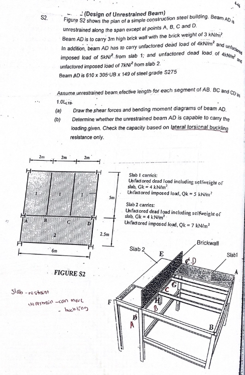 helpS 2 . - ( Design of Unrestrained Beam )