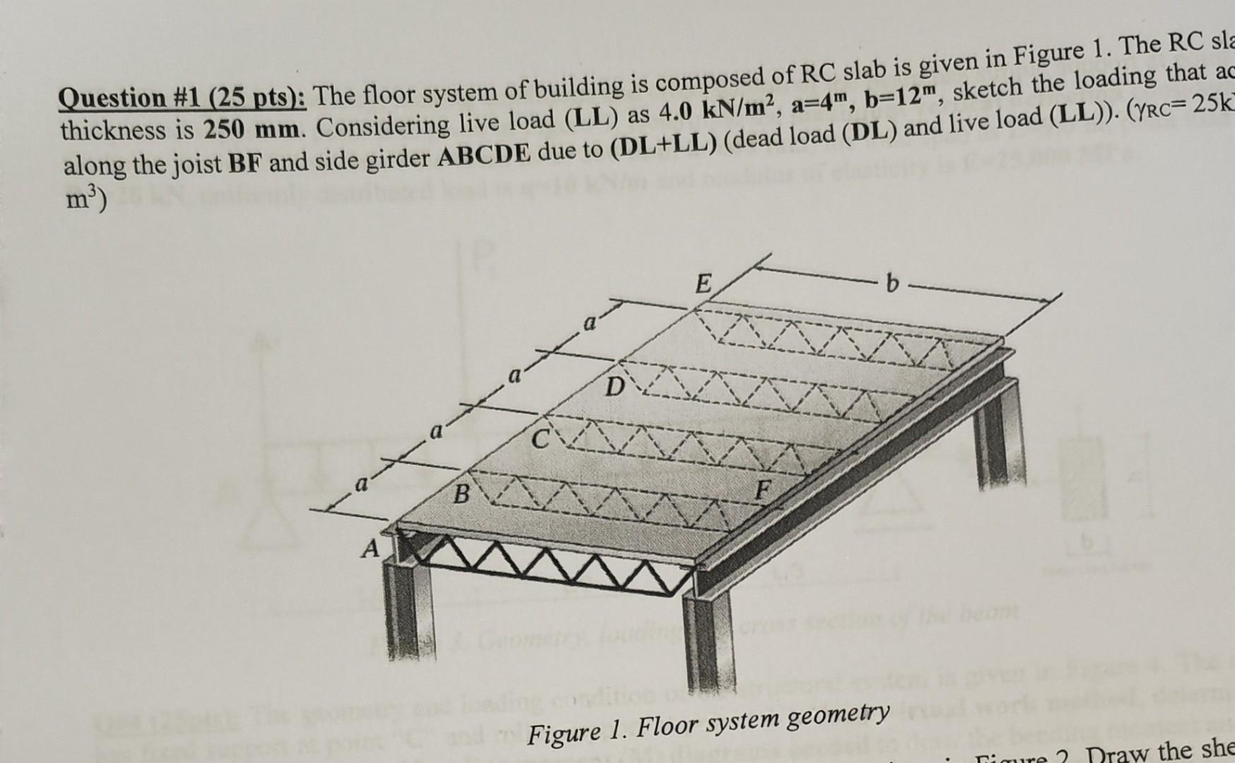 EMERGENCY need details solution Question \#1 ( 25