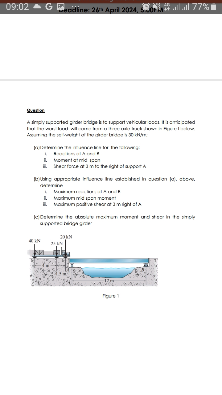 Question A simply supported girder bridge is to