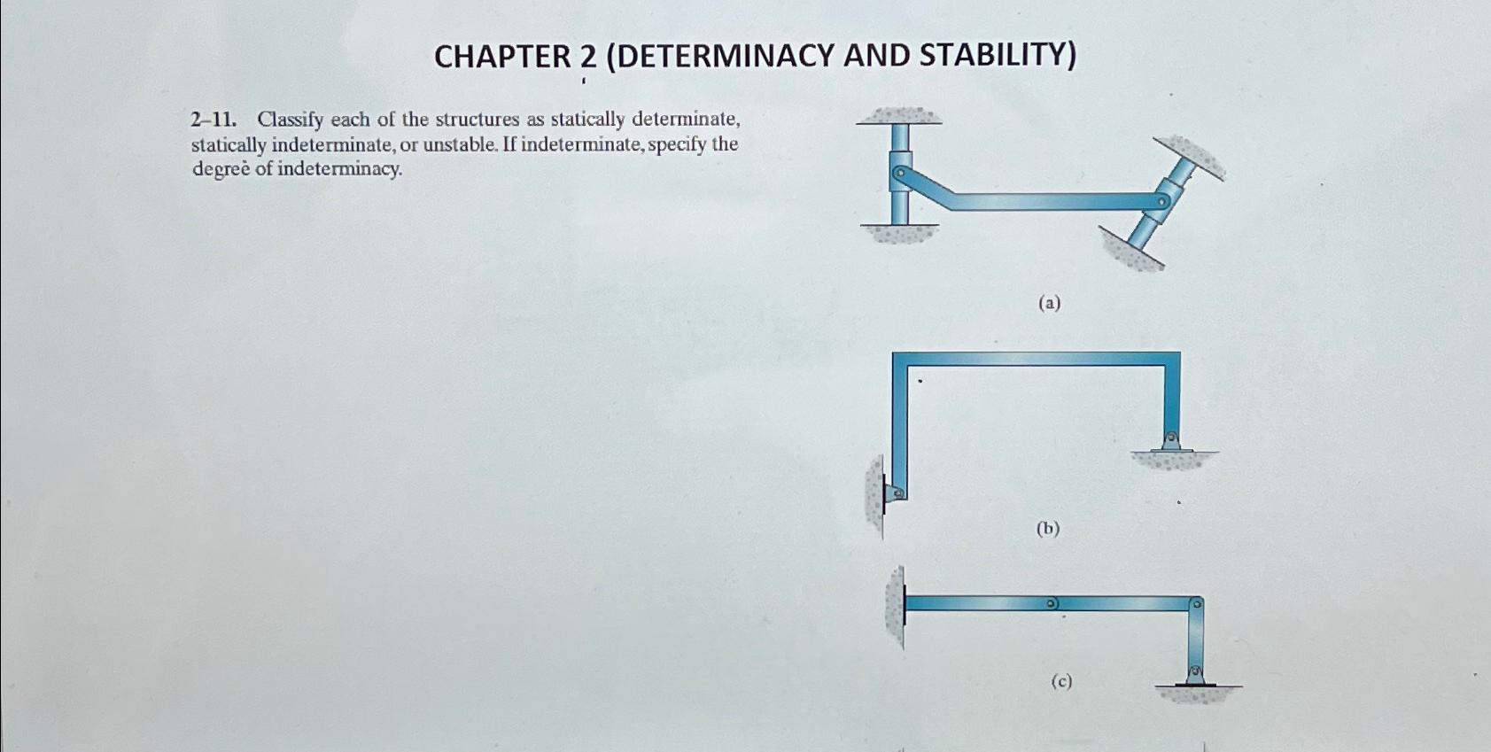 CHAPTER 2 ( DETERMINACY AND STABILITY ) 2 - 1 1 .