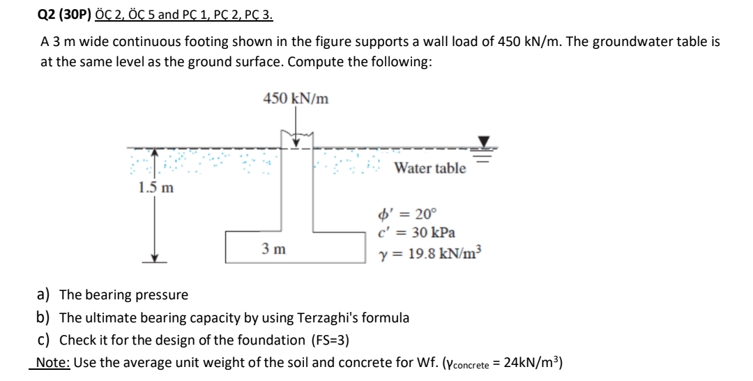 Q 2 ( 3 0 P ) A 3 m wide continuous footing shown