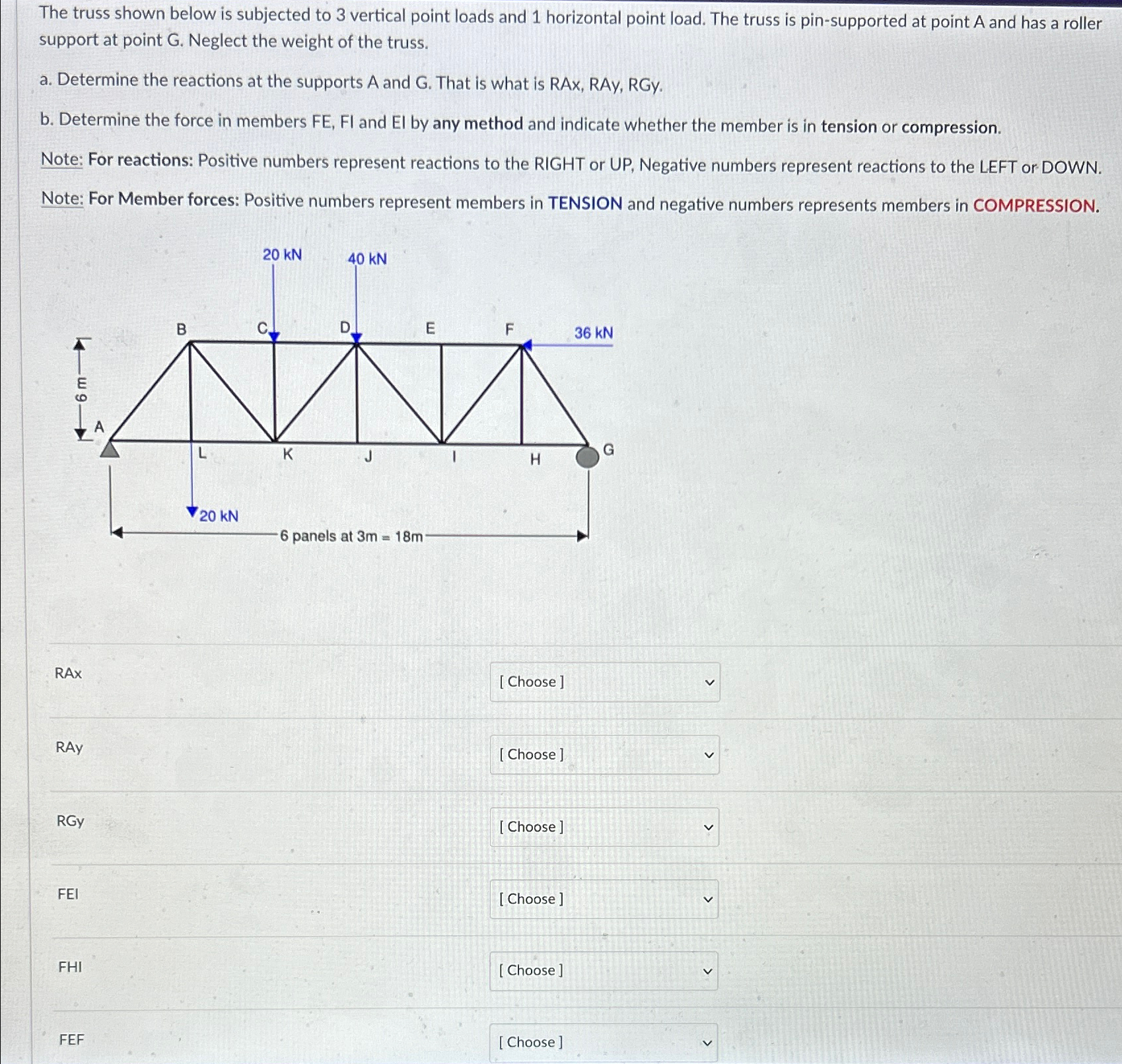 The truss shown below is subjected to 3 vertical