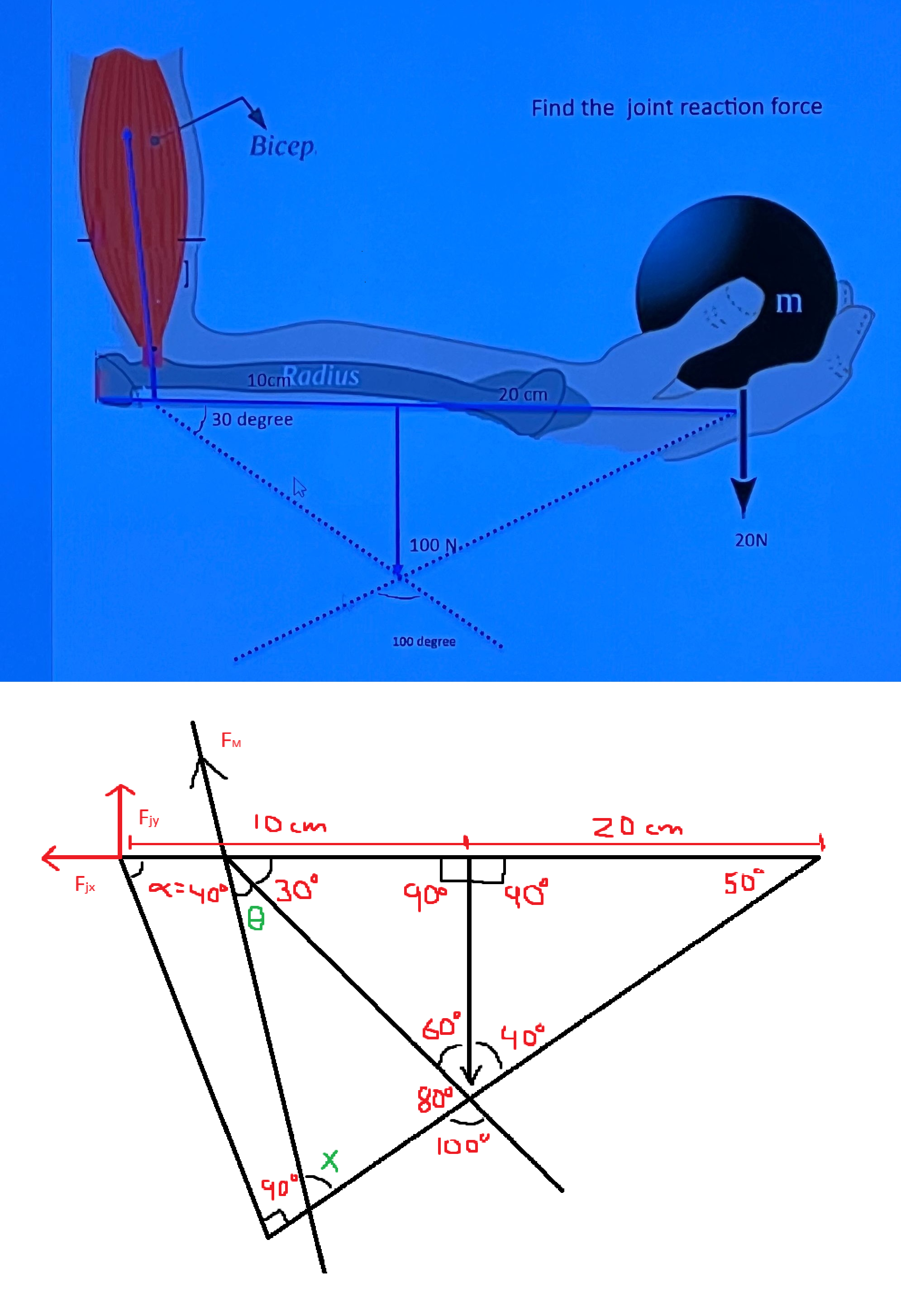 Solve for " x " and "theta" as shown in green.