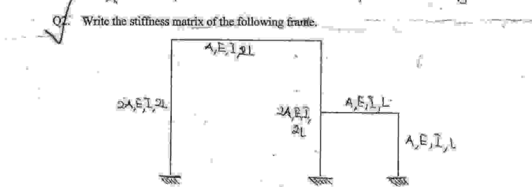 Write the stiffness matrix of following frame