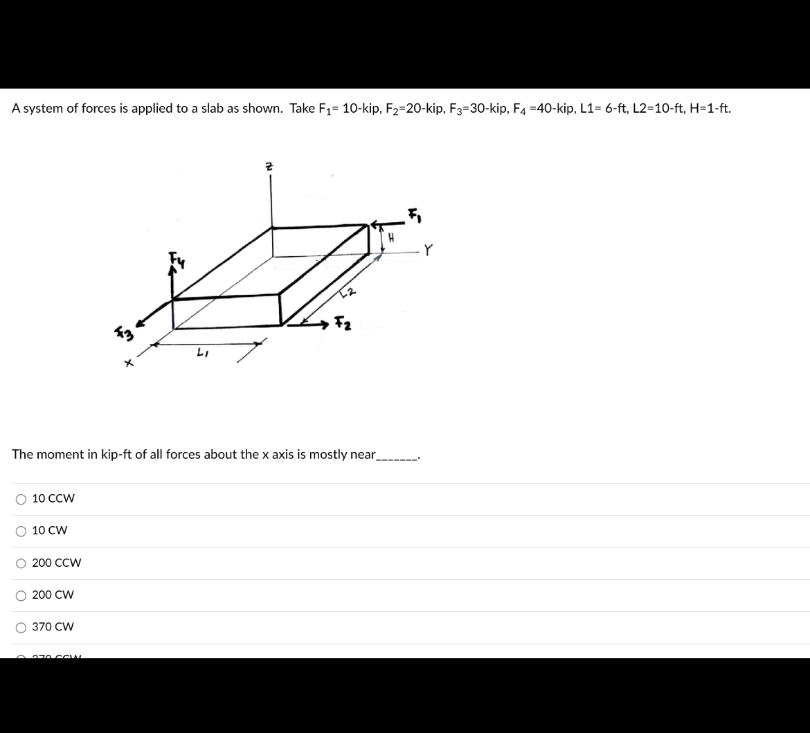 A system of forces is applied to a slab as shown.