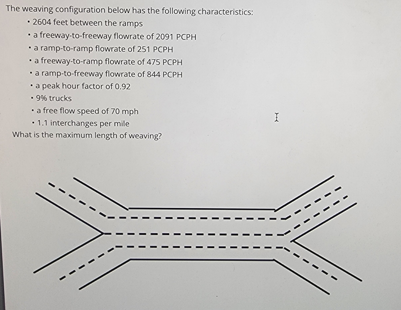 The weaving configuration below has the following