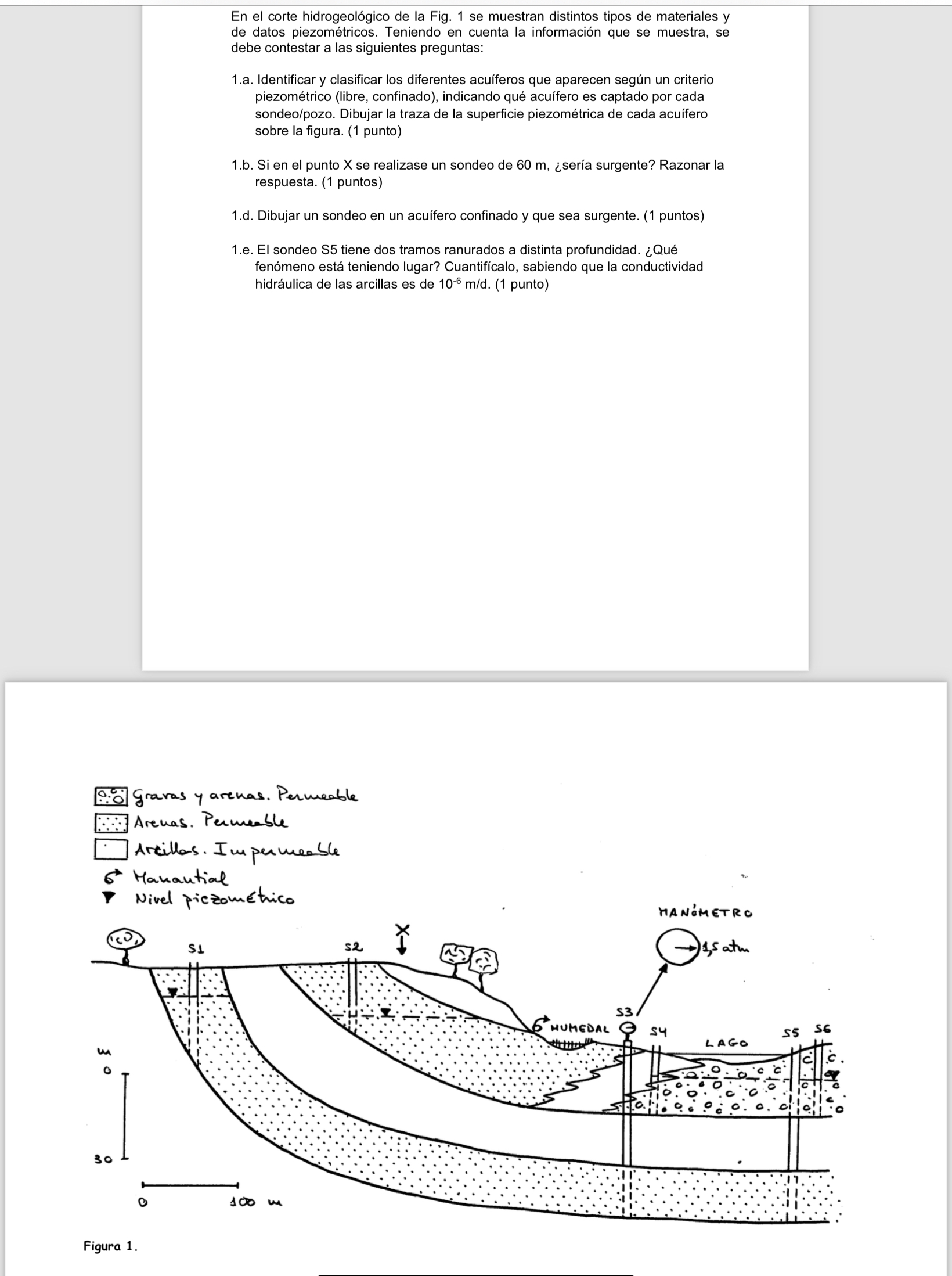 En el corte hidrogeol gico de la Fig. 1 se