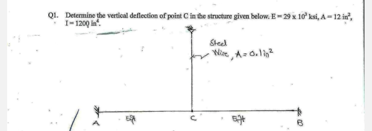 Solve complete with detailed solution