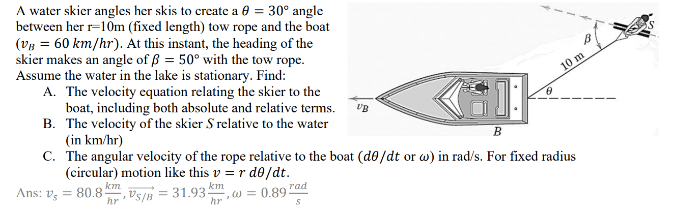 ( in k m h r ) C . The angular velocity of the