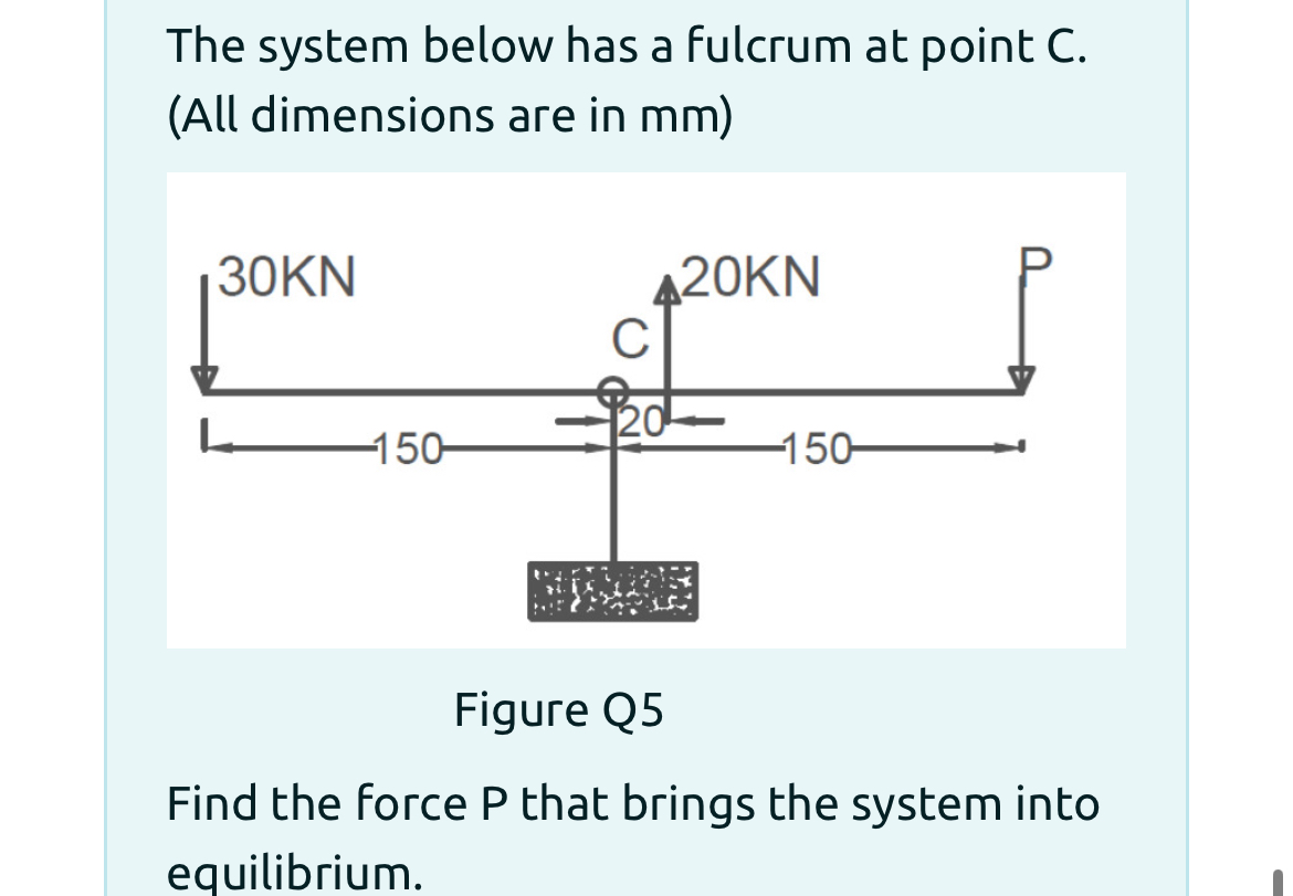 The system below has a fulcrum at point C . ( All