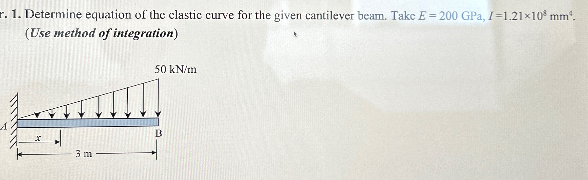 Determine equation of the elastic curve for the