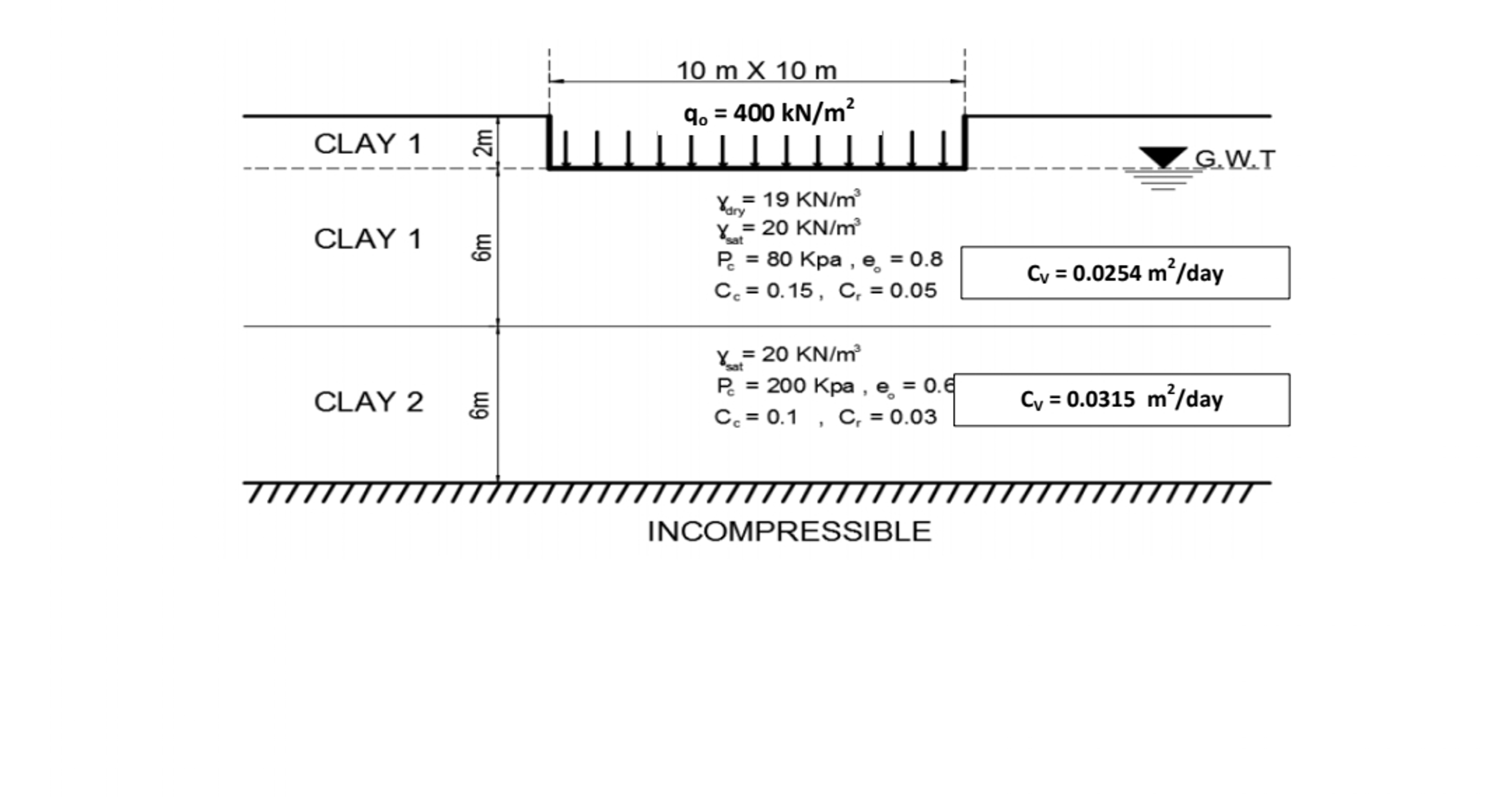 The figure shown is a piece of foundation with