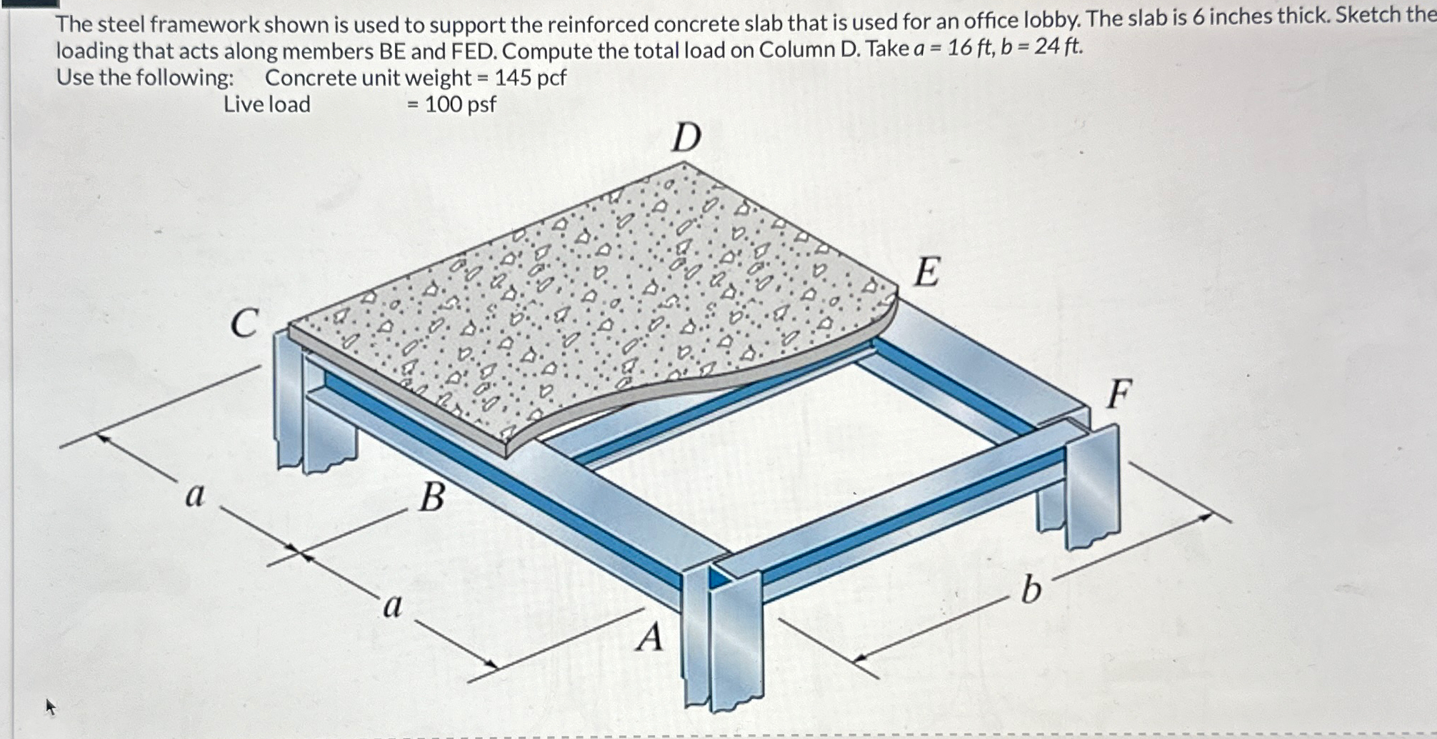 The steel framework shown is used to support the