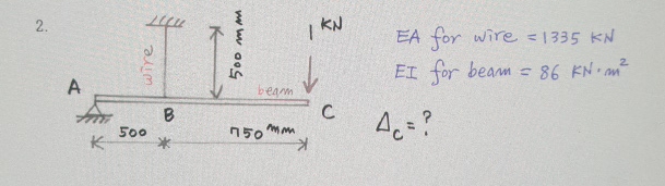 E A for wire = 1 3 3 5 k N E I for beam = 8 6 k N