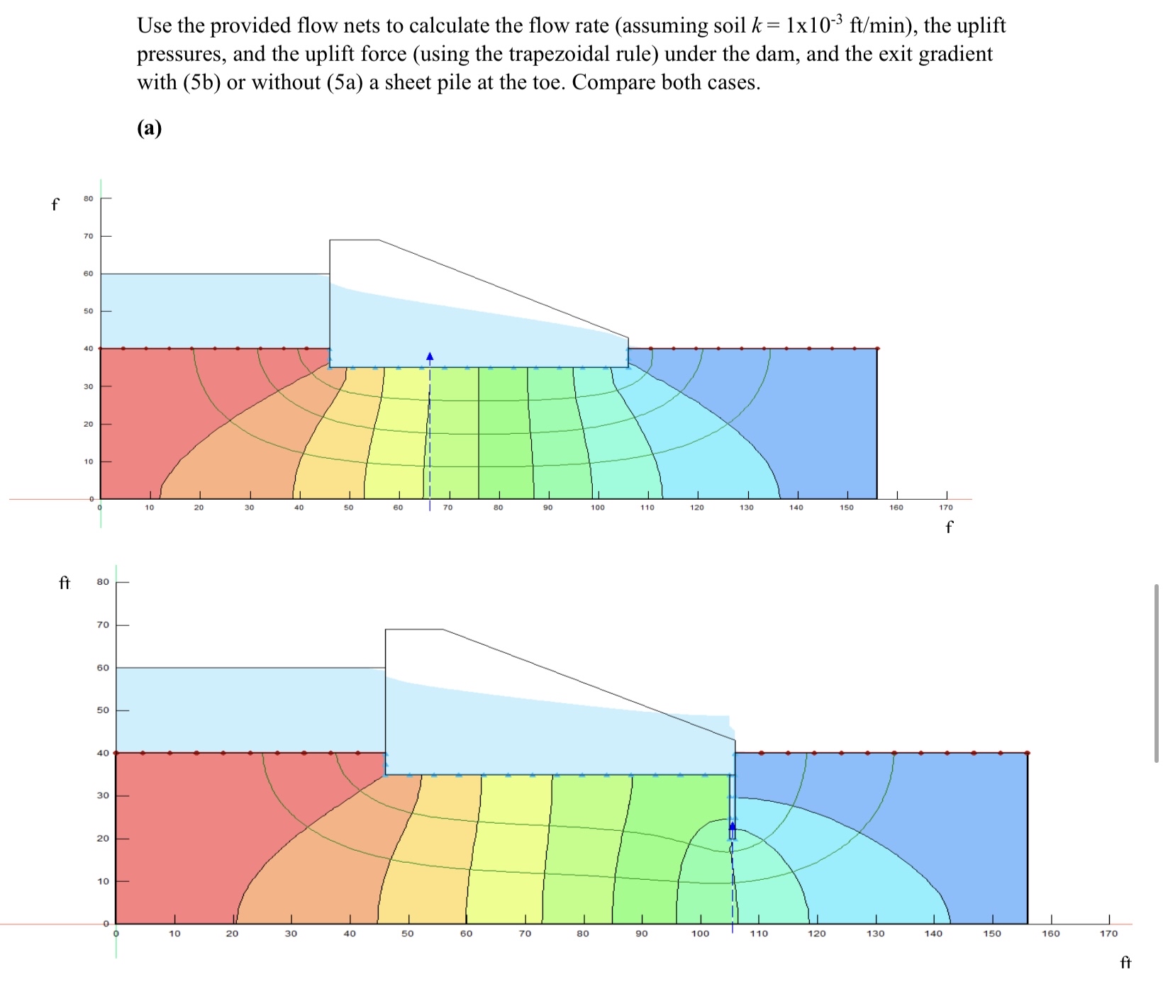 Use the provided flow nets to calculate the flow