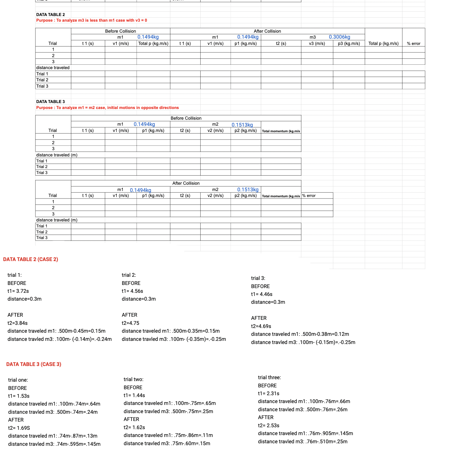fill in the tables using the information given,