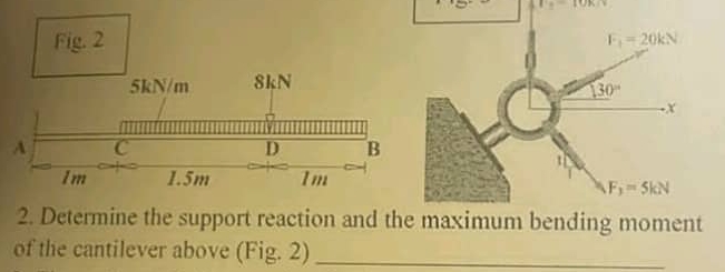 Determine the support reaction and the maximum