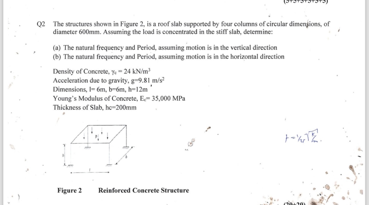 Q 2 The structures shown in Figure 2 , is a roof