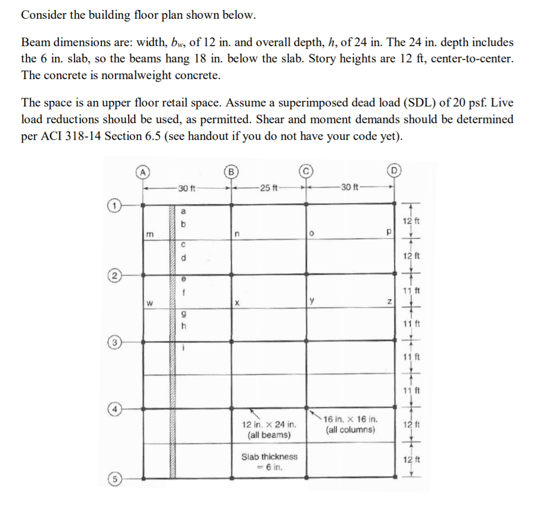 The shear and moment on A 1 TO D 1 and mnop beams