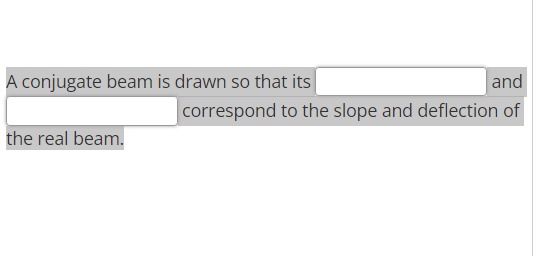 A conjugate beam is drawn so that its and