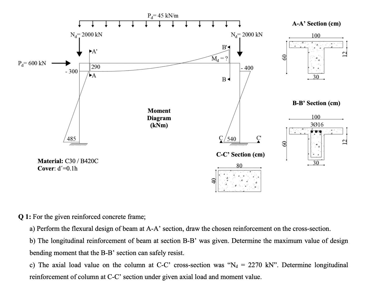 Q 1 : For the given reinforced concrete frame; a
