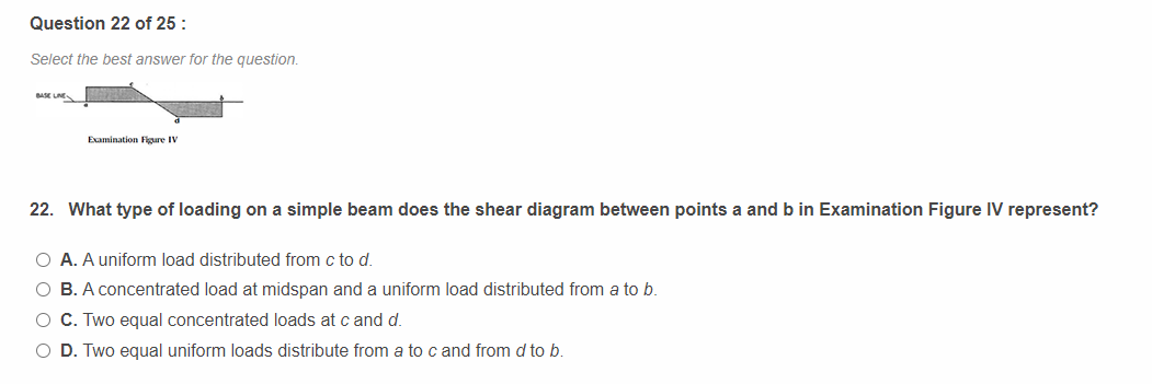 Question 2 2 of 2 5 : Select the best answer for