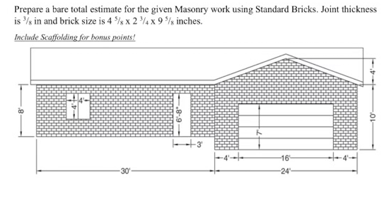 Prepare a bare total estimate for the given