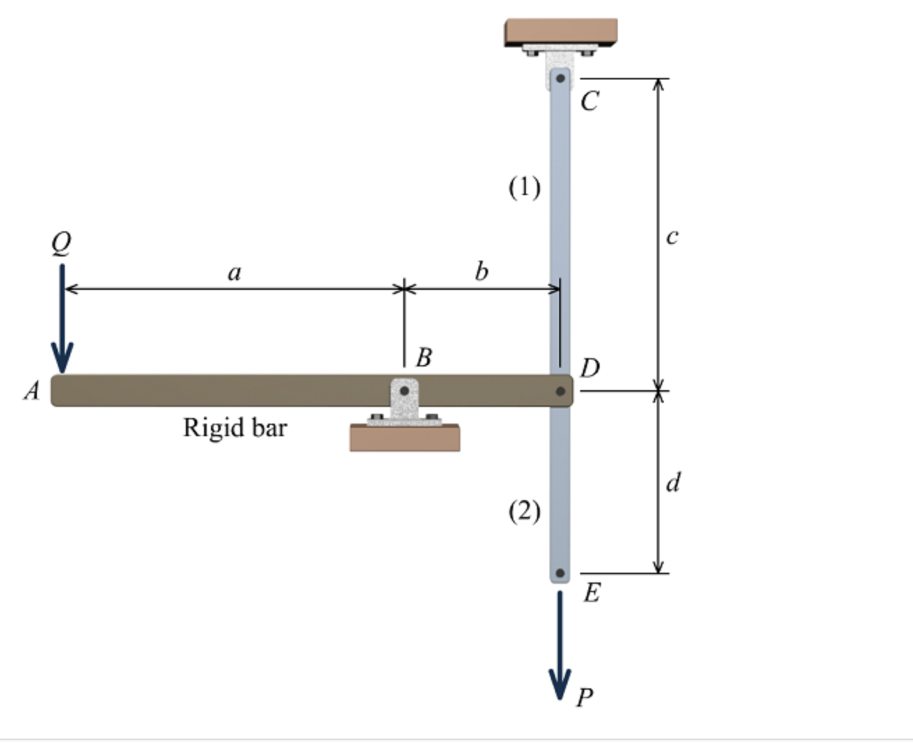 A downward load of Q = 3 6 kN is app ` lied to