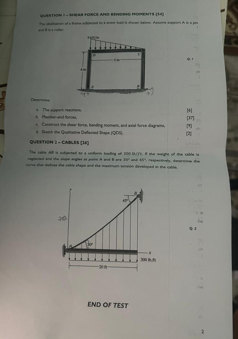 QUESTION 1 - SHEAR FORCE AND BENDING MOMENTS [ 5