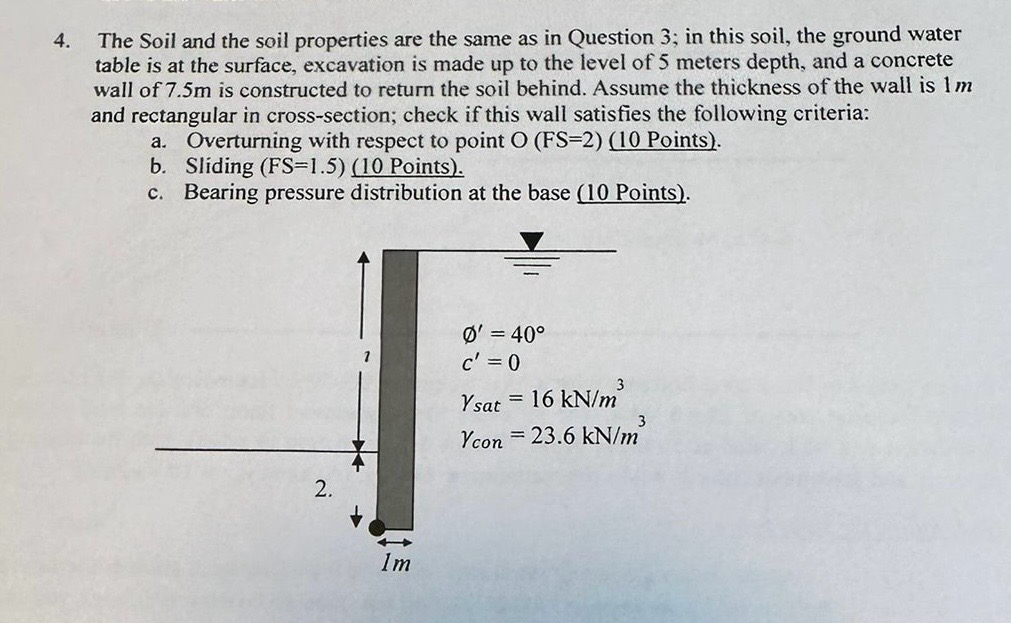 The Soil and the soil properties are the same as