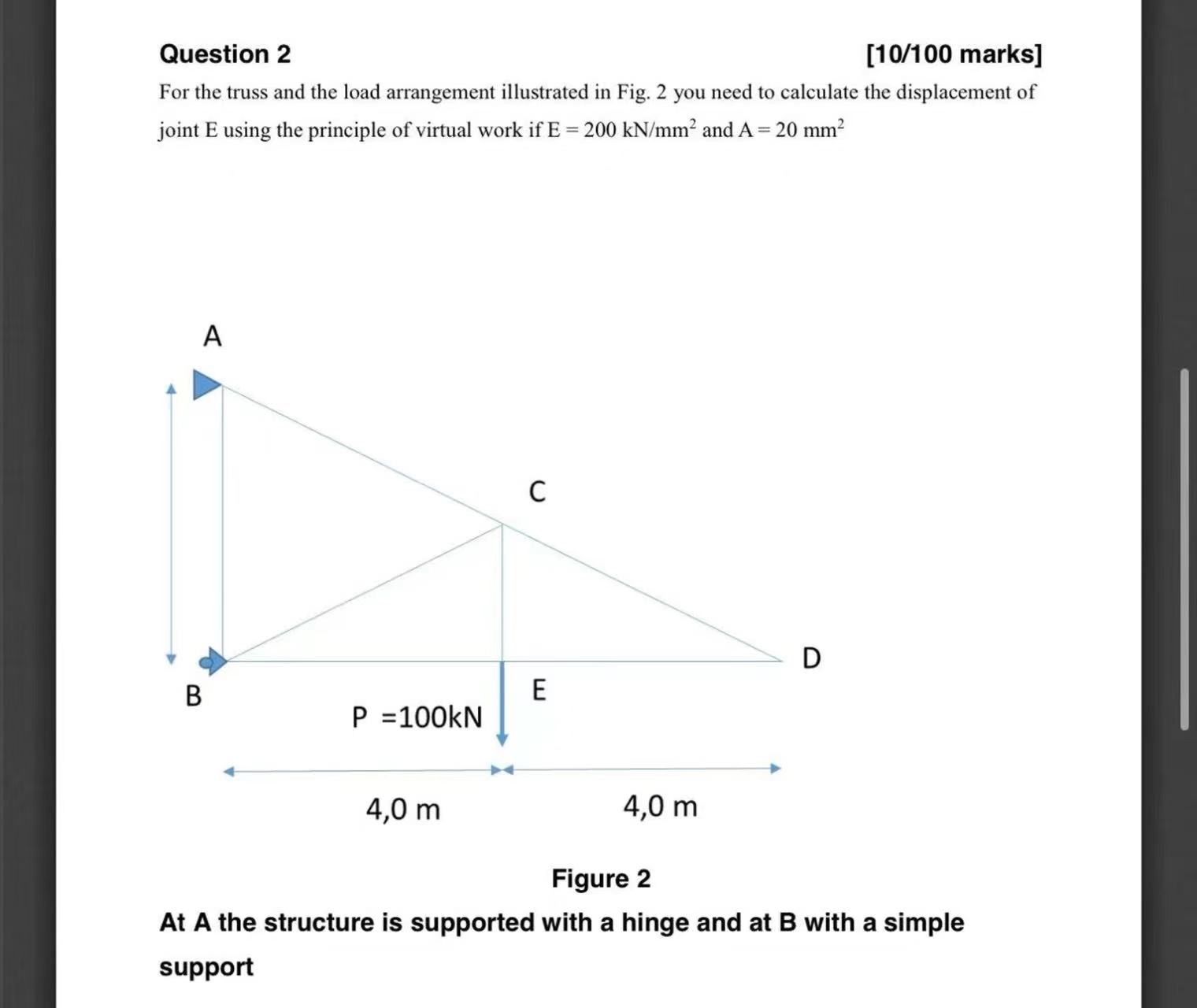 Question 2 marks ] For the truss and the load