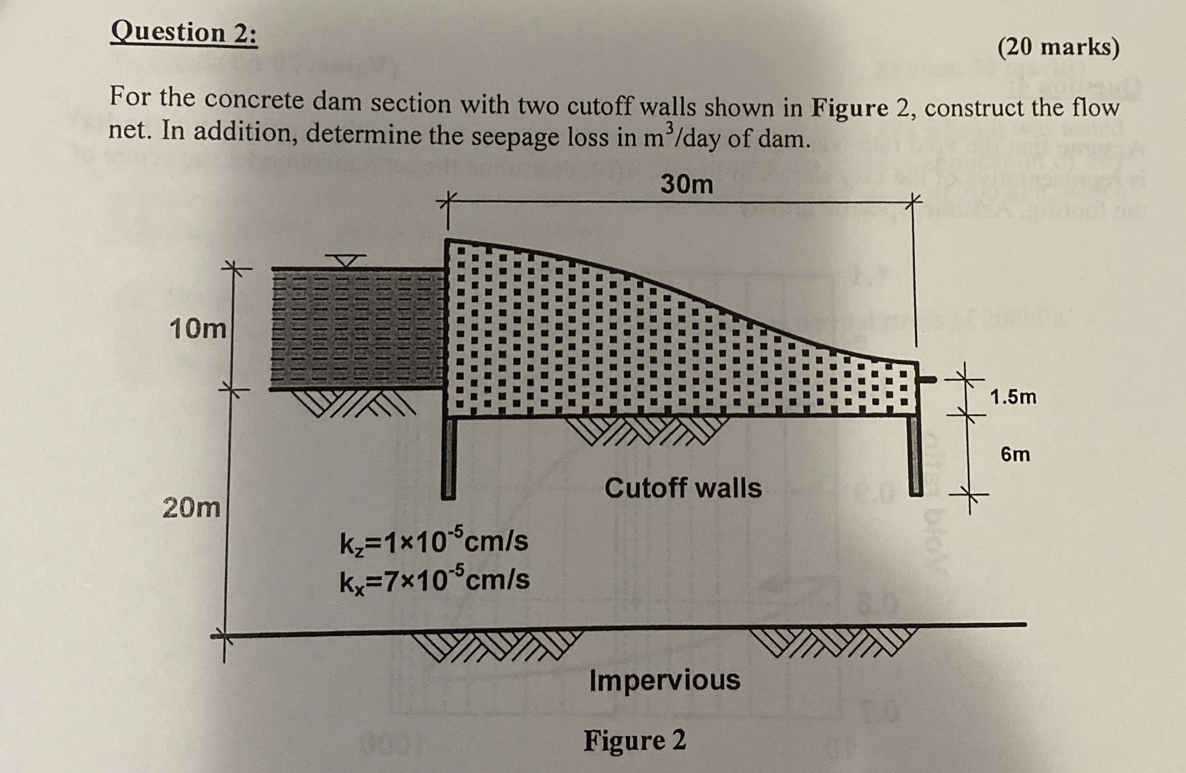 Question 2 : ( 2 0 marks ) For the concrete dam