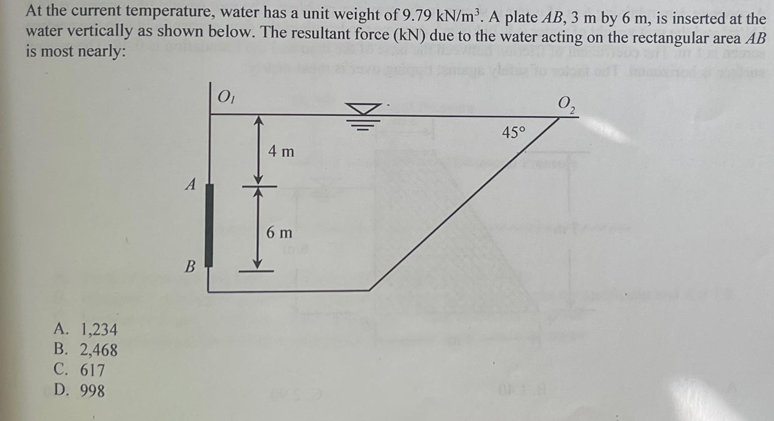At the current temperature, water has a unit