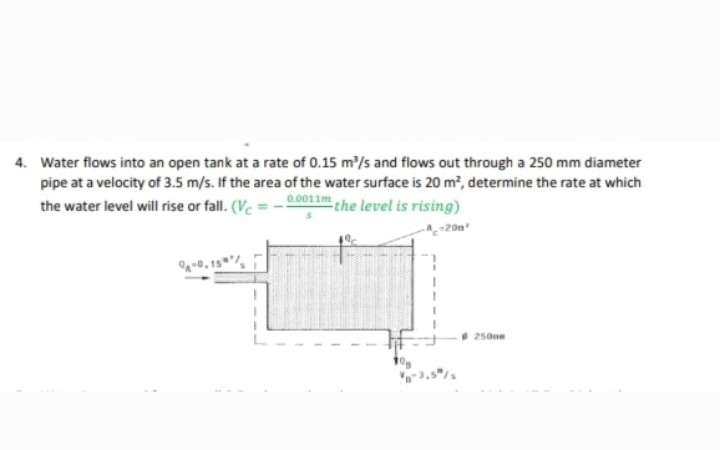 Water flows into an open tank at a rate of 0 . 1