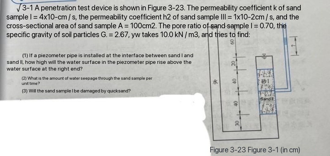 A penetration test device is shown in Figure 3 -