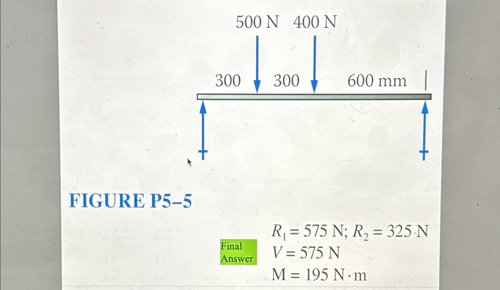 Compute the reactions at the supports. 2 . Draw