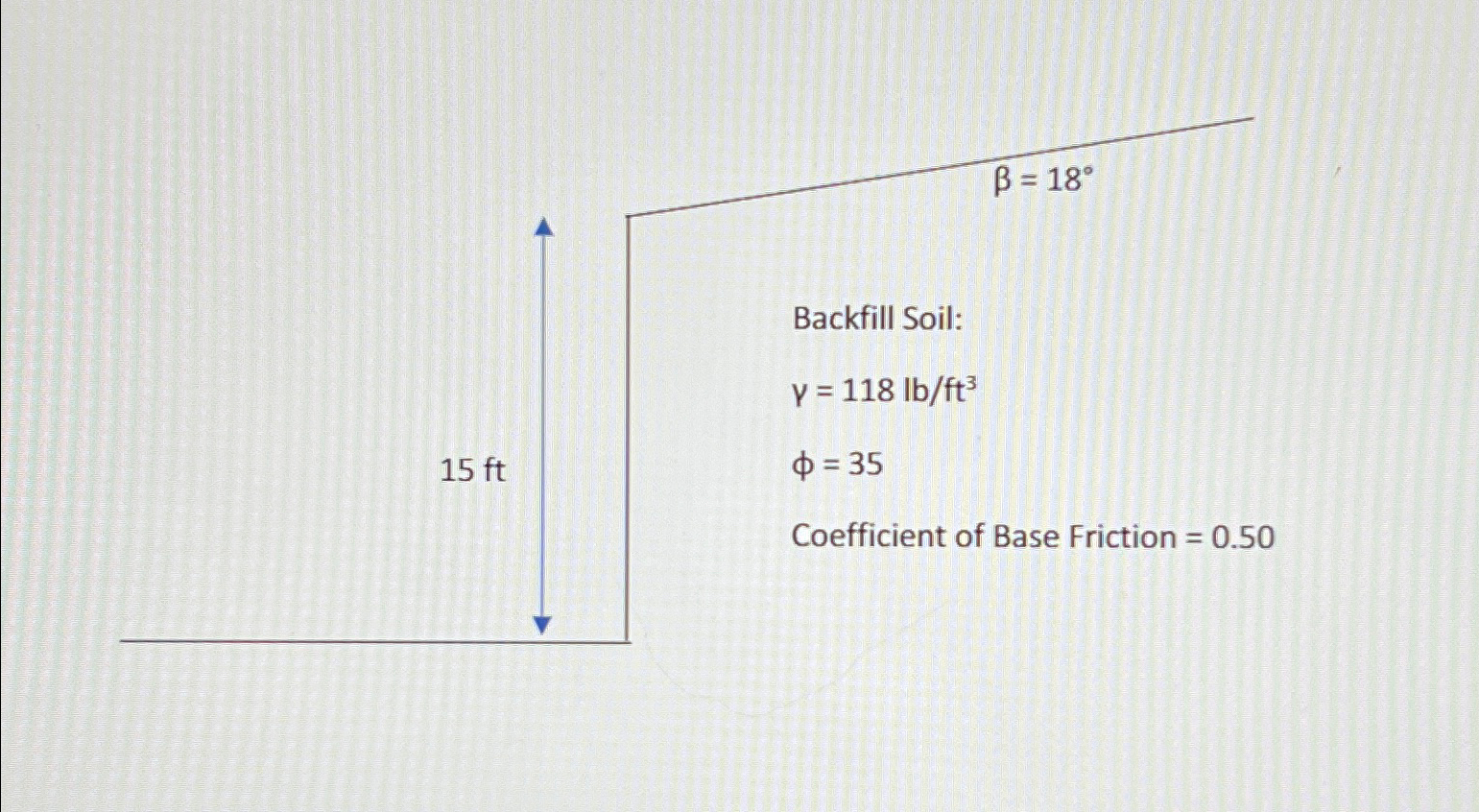 All retaining wall design calculations Wall