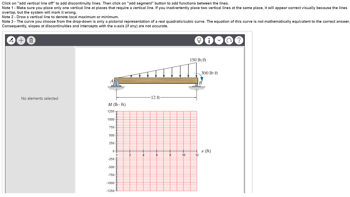 Click on "add vertical line off" to add