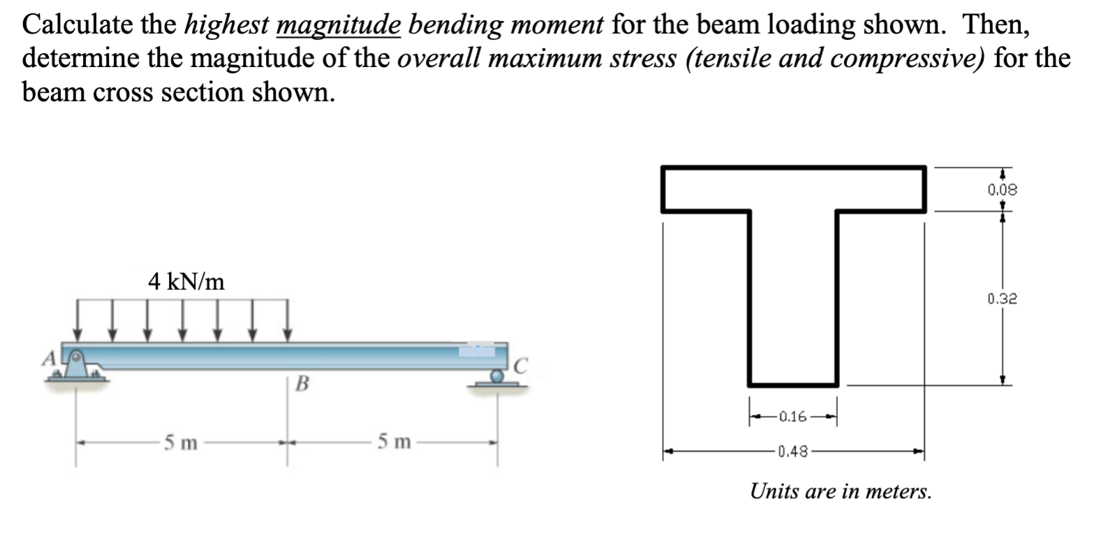 Calculate the highest magnitude bending moment