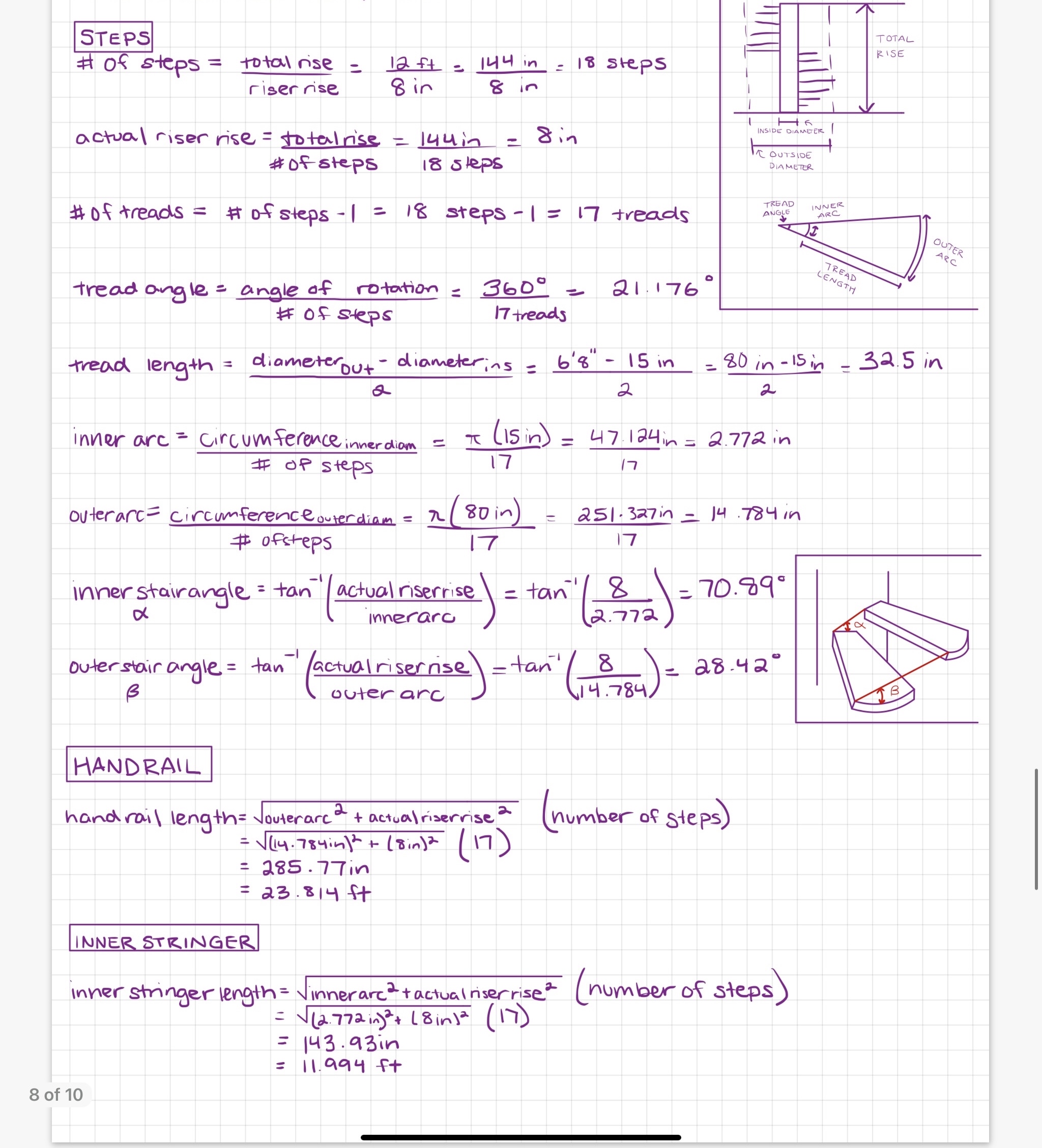 find all load calculations with the given