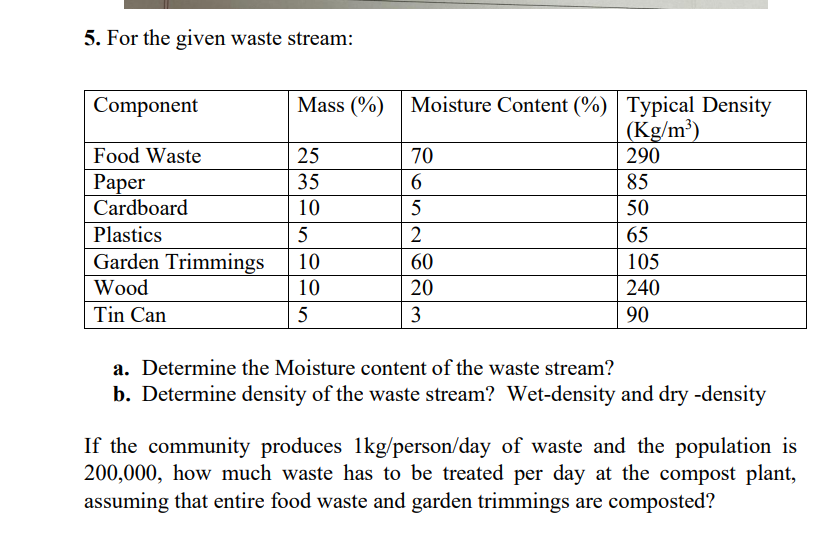 For the given waste stream: a . Determine the