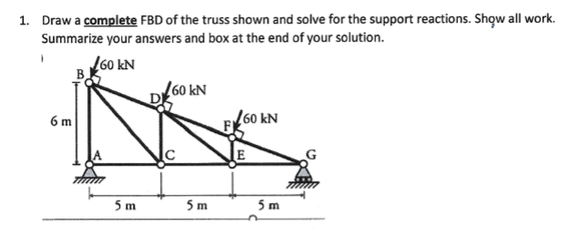 Draw a complete FBD of the truss shown and solve